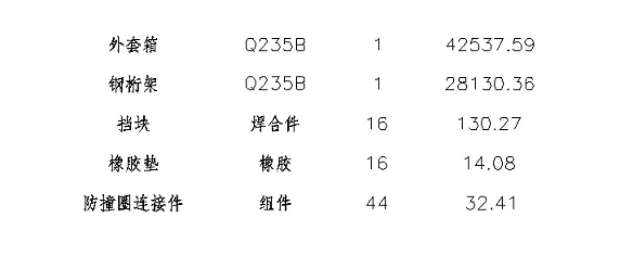实体多列对齐-后.PNG