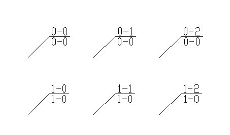 批量引线标注 - 示例.PNG
