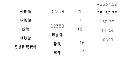 实体多行对齐-前.PNG